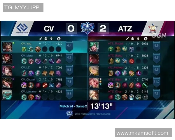 王者荣耀战术解析V5战队的灵活转换体系与战略运用探讨