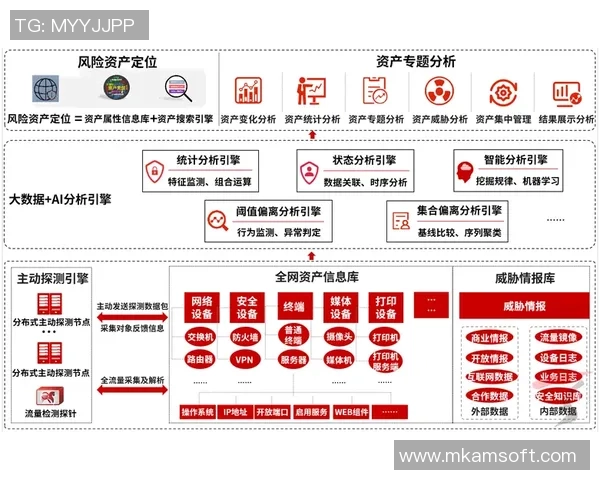 精英赛分析：BLG战术布局与执行的深度评估与反思